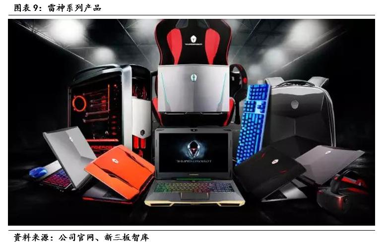 雷神科技公司股票,雷神科技概念股