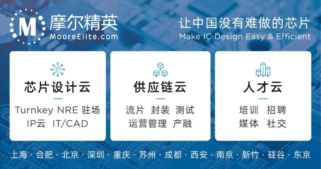 摩尔精英5周岁，谢谢你陪我一起成长