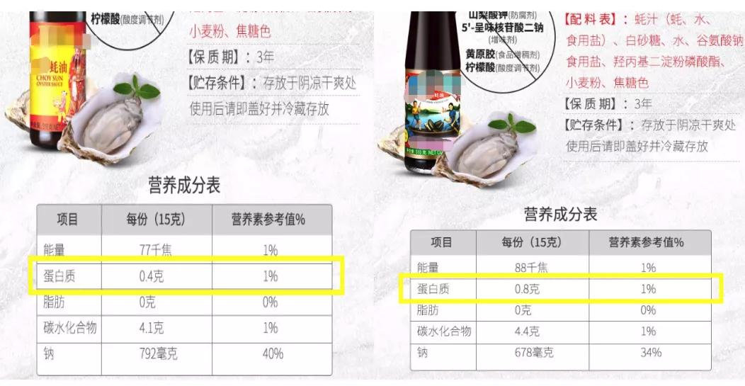 鲁花蚝油和海天蚝油哪个好,蚝油对比测评