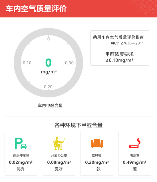 东风悦达起亚k5凯酷加速怎么样,起亚k5凯酷2020