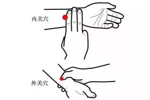 中暑发烧按哪些穴位,中暑恶心按哪个穴