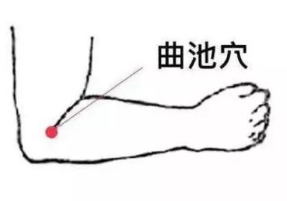 中暑发烧按哪些穴位,中暑恶心按哪个穴