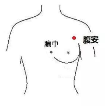 中暑发烧按哪些穴位,中暑恶心按哪个穴