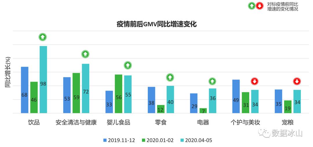 五月电商有什么活动,五月电商节