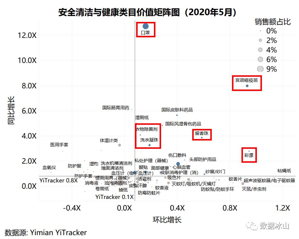五月电商有什么活动,五月电商节