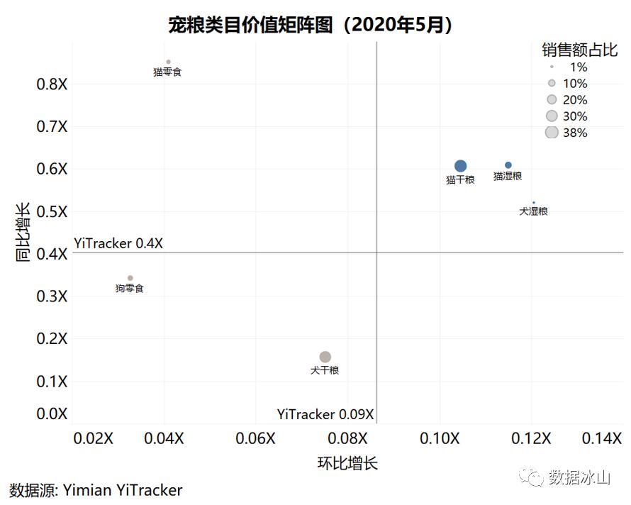 五月电商有什么活动,五月电商节