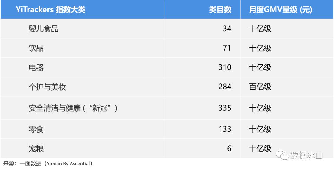 五月电商有什么活动,五月电商节