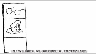 现实版外挂，广美90后姑娘用「外挂」装置扩展人类的认知