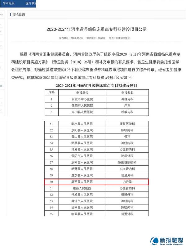 唐河县人民医院内分泌科在几楼,唐河县医院内分泌科专家
