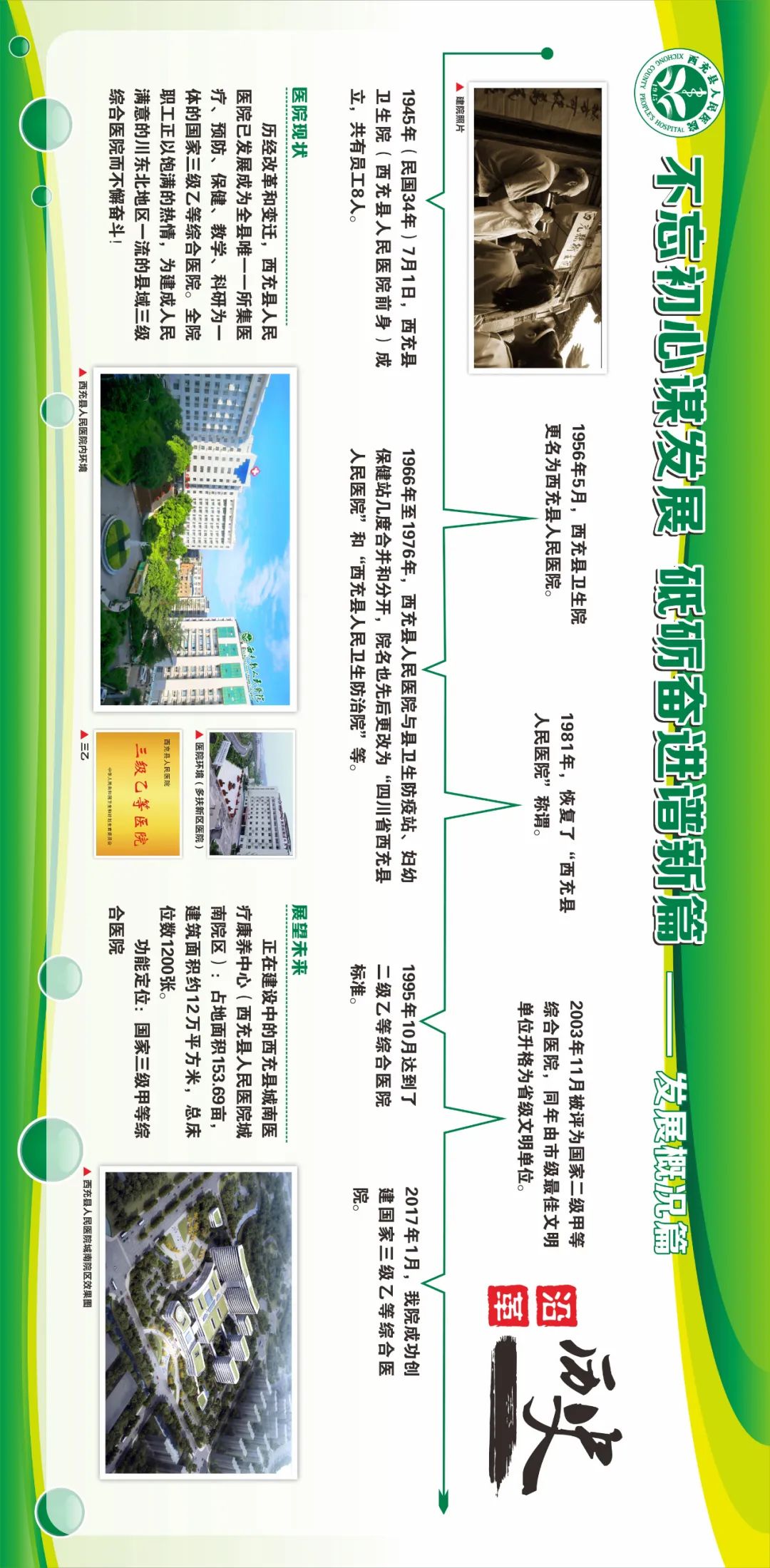西充县第二人民医院,西充县荣誉