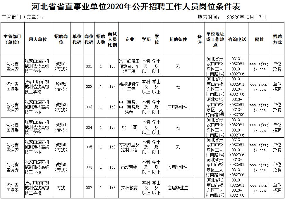 有编制河北最新教师招聘来了,2024河北编制教师招聘