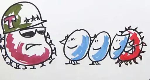 免疫治疗能使肿瘤缩小吗,一文读懂癌症的真相