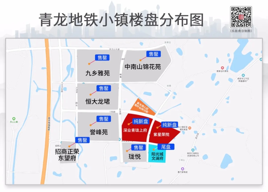 青龙山地铁小镇有哪些楼盘,青龙地铁小镇二手房出售