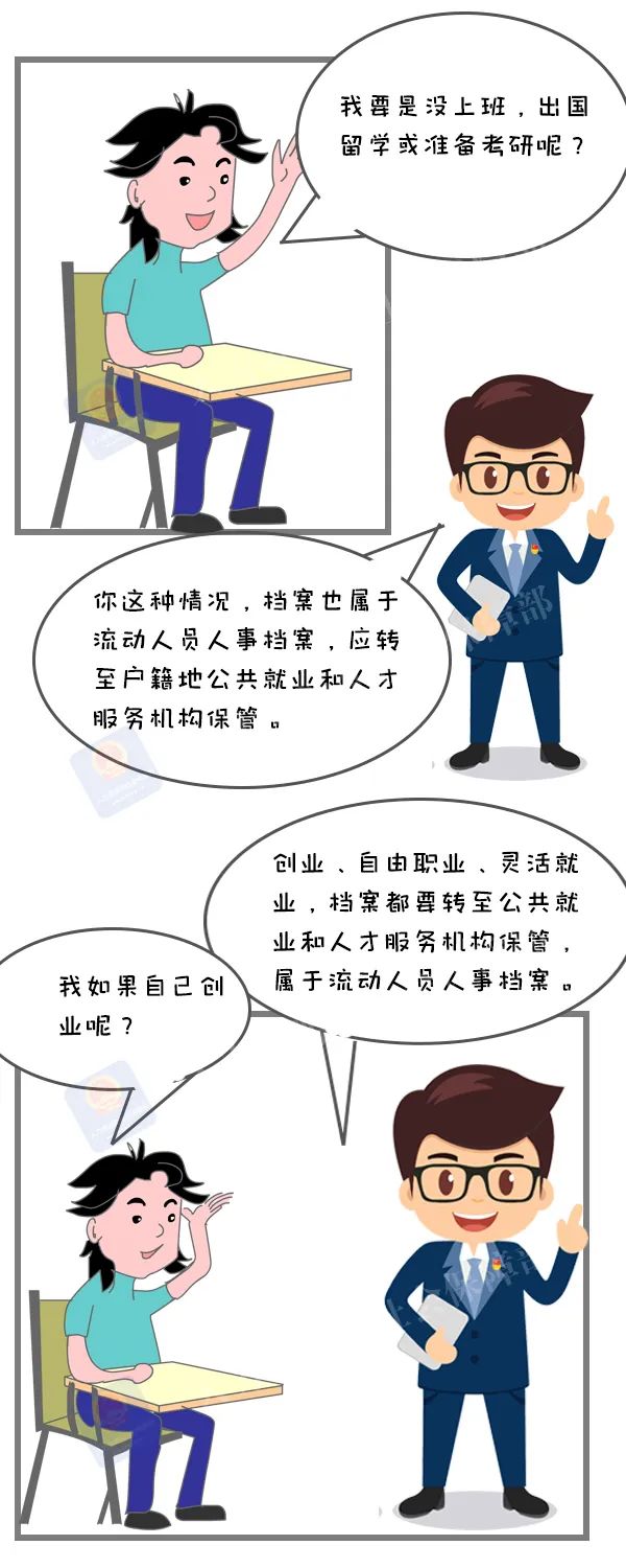 大学生毕业了档案如何处理,毕业档案处理常见问题