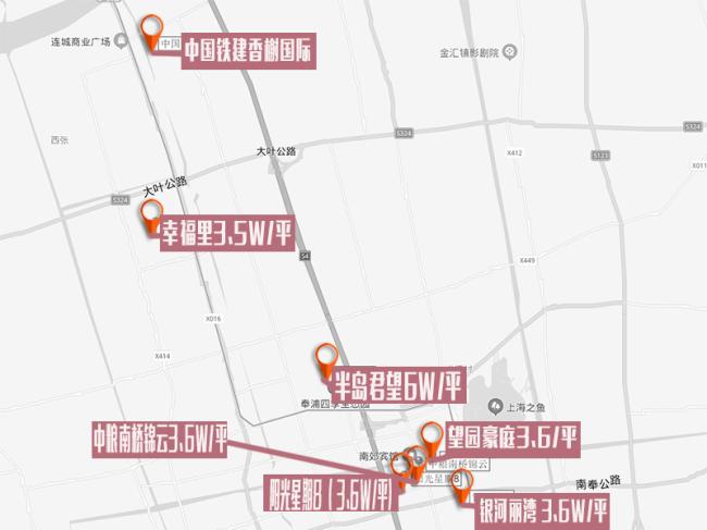 奉贤新盘倒挂,第六批新盘奉贤