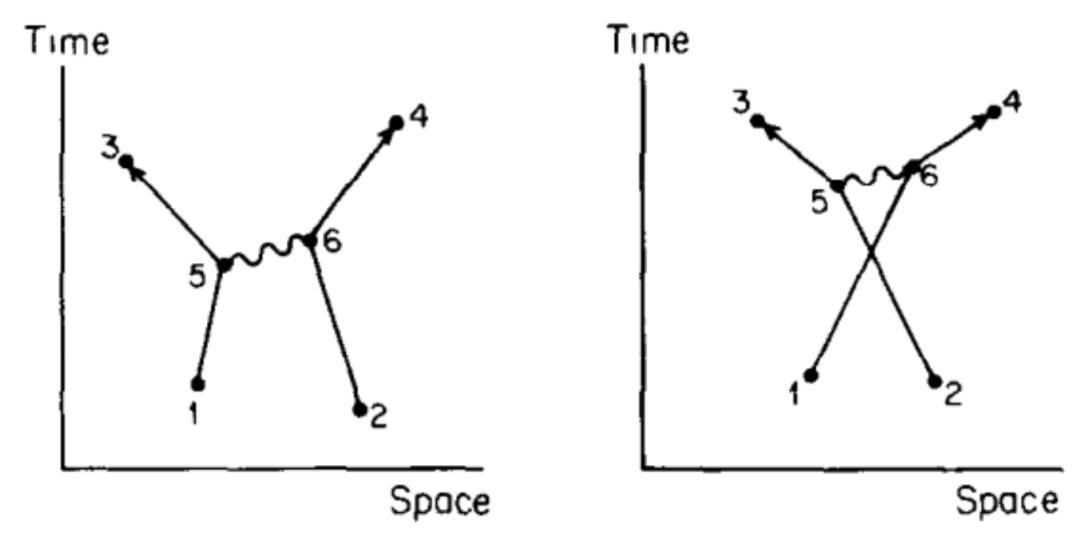 费曼当演员,费曼学习法就是让孩子当老师吗