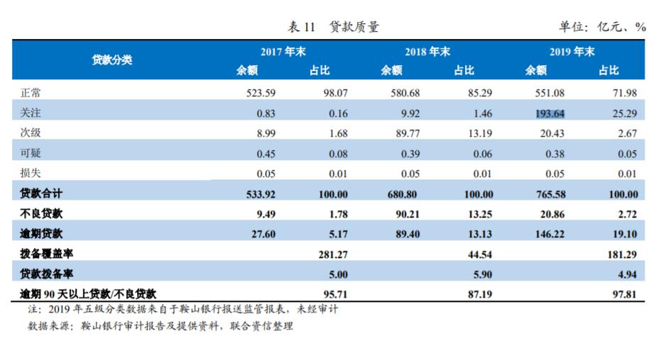 营收腰斩暴跌的案例,营收增长净利润大幅降落什么原因