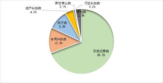 新冠疫情案例分析,新冠疫情防控案例分析报告