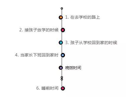 7岁女儿一到周五就喊“肚子疼”，父母送医检查后，医生怒斥道：你们离婚吧