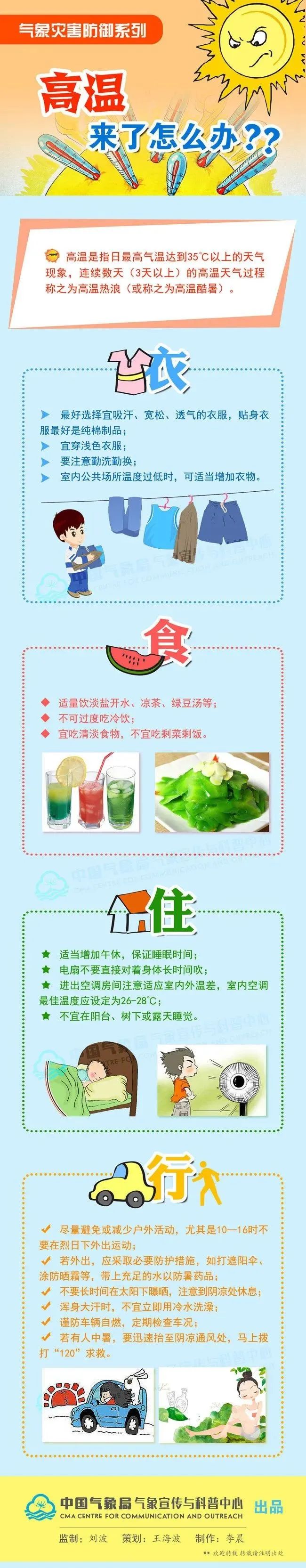 炎值爆表！佛山一年里最热҈热҈热҈热҈热҈的时候到了