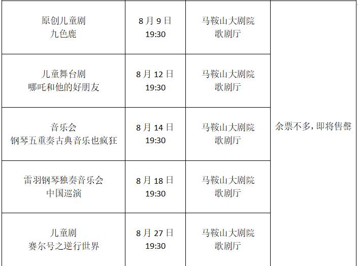 还有6场，余票不多