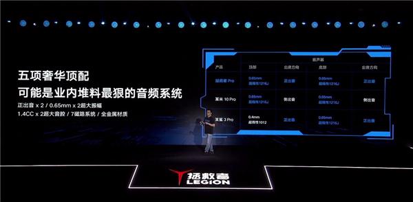 拯救者骁龙865plus是不是真的,联想拯救者骁龙865plus