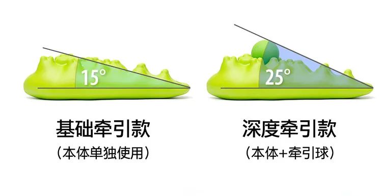 颈椎牵引器锻炼老人,每天30分钟颈椎牵引器