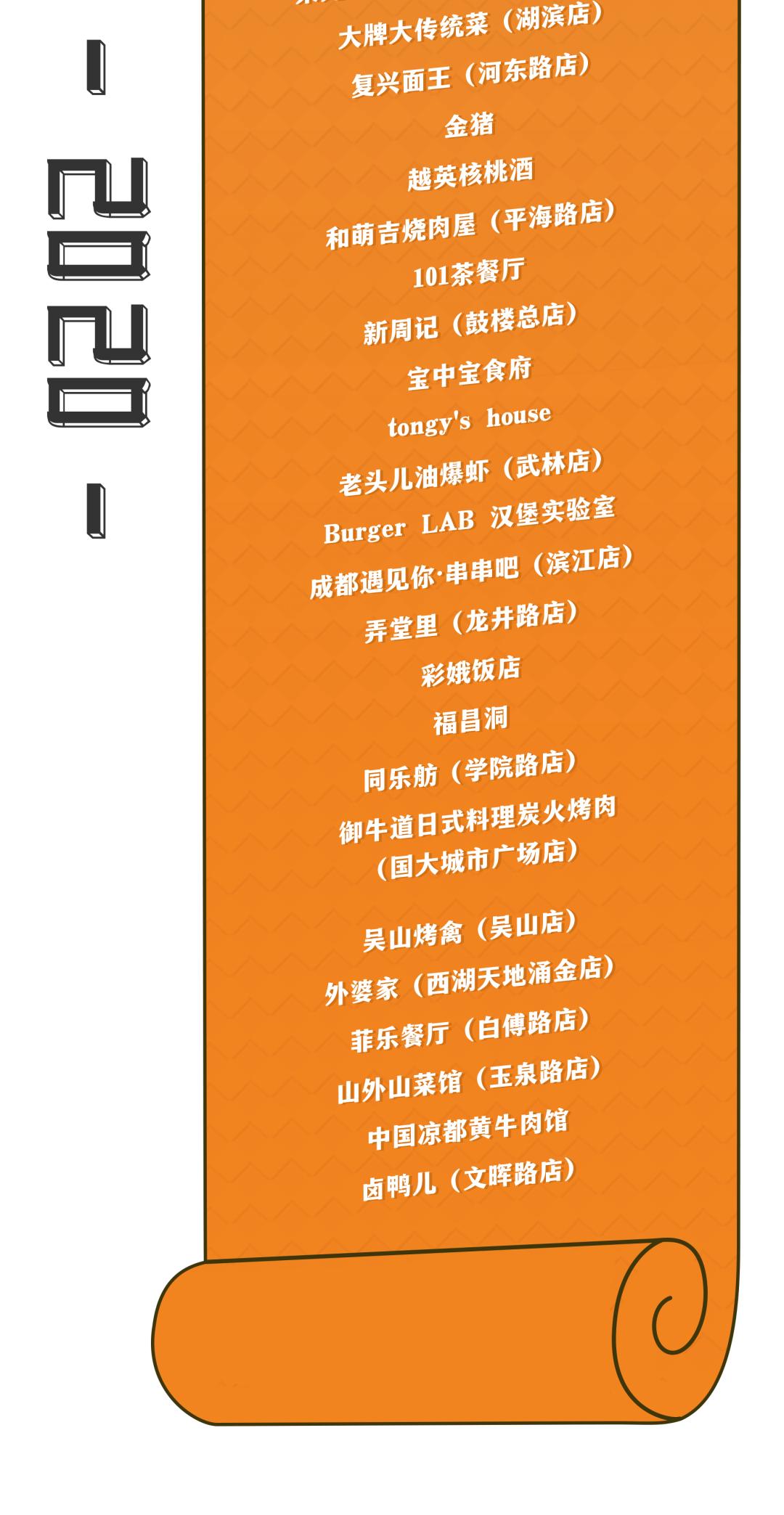 大众点评2023“必吃榜”揭晓,大众点评2023必吃榜