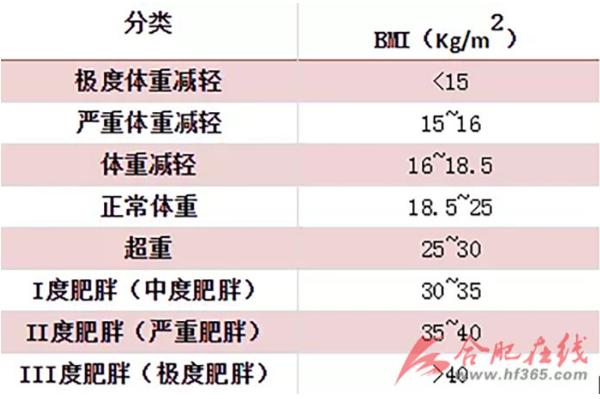 合肥紧急提醒家长请立刻做这些事,紧急预警合肥