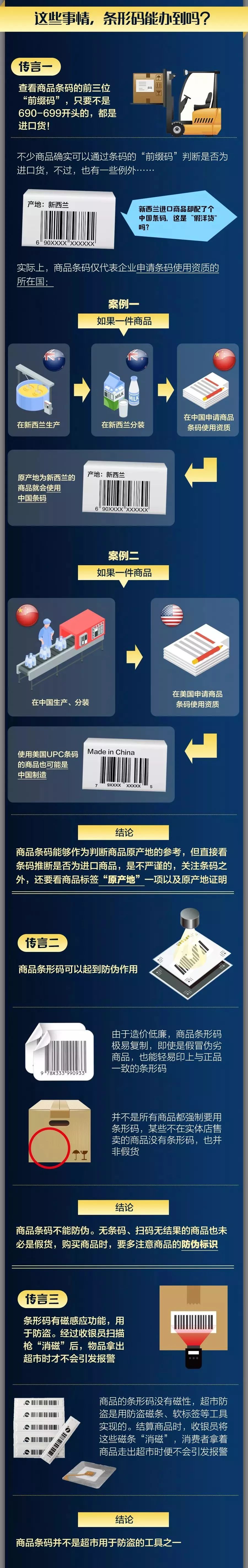 如何通过商品条形码识假货,商品没有防伪码是正品吗