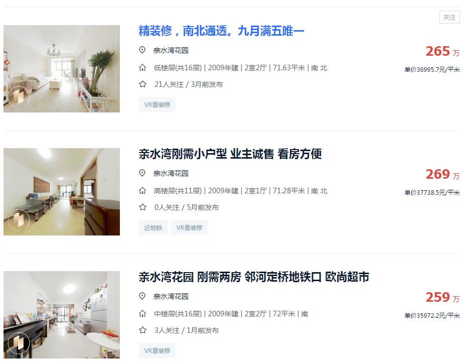 涨幅低、环境一般，南京这个地铁口小区成交却“意外”火热