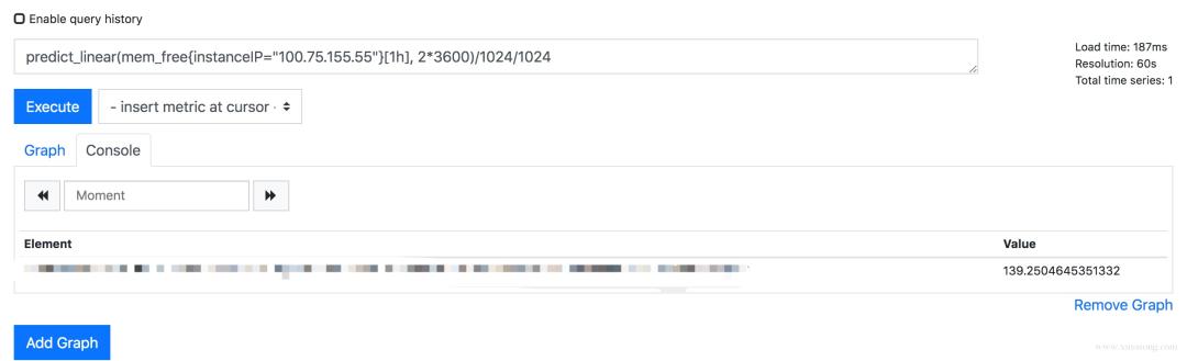 prometheus优缺点,prometheus最终解析