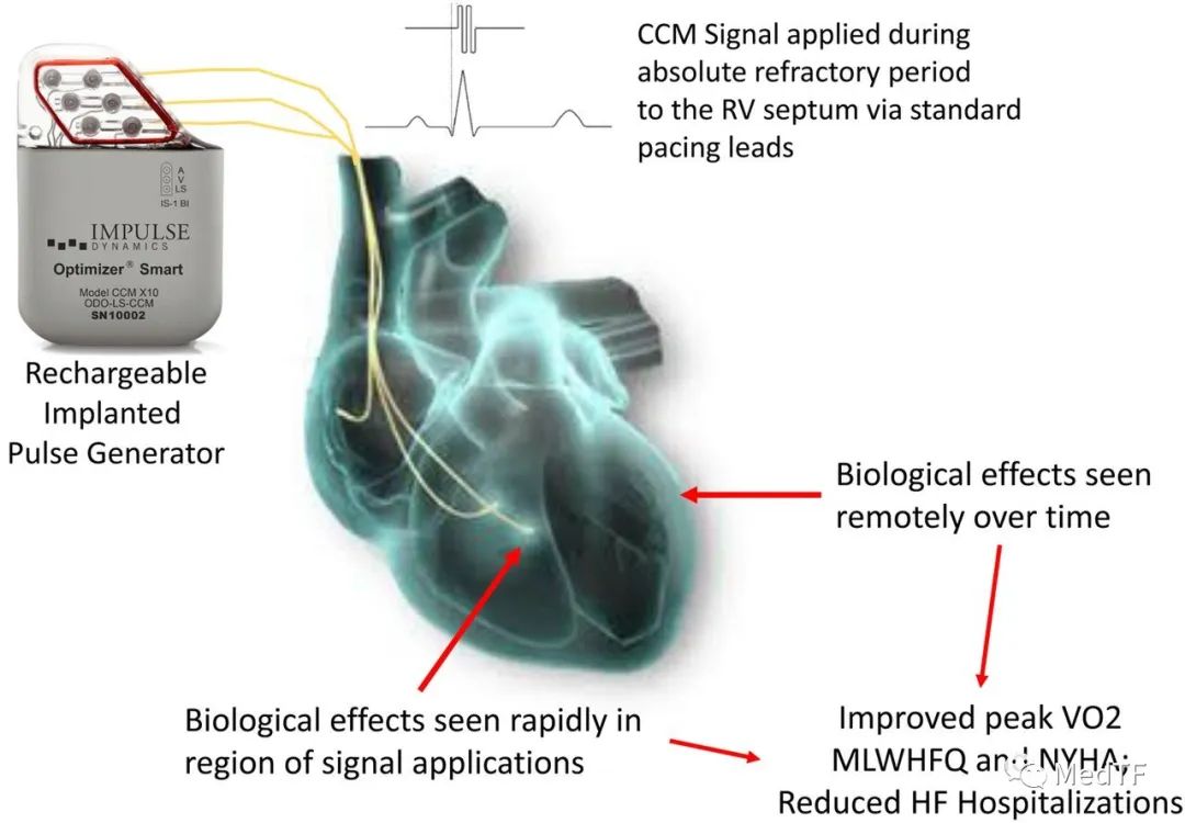 关注这八种药已经停售,关注这8种产品不要买