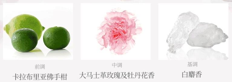 dior经典女士香水五件套,dior香水爆款