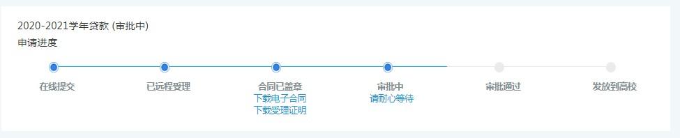 生源地助学贷款辖区,2022生源地信用助学贷款免息