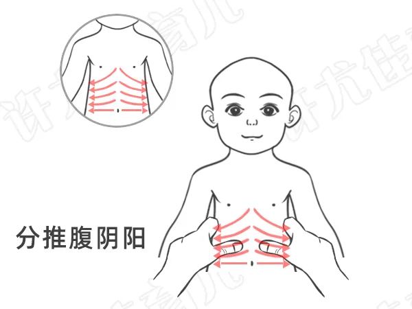 天天说祛湿，你真的懂吗？小儿祛湿良方请收好