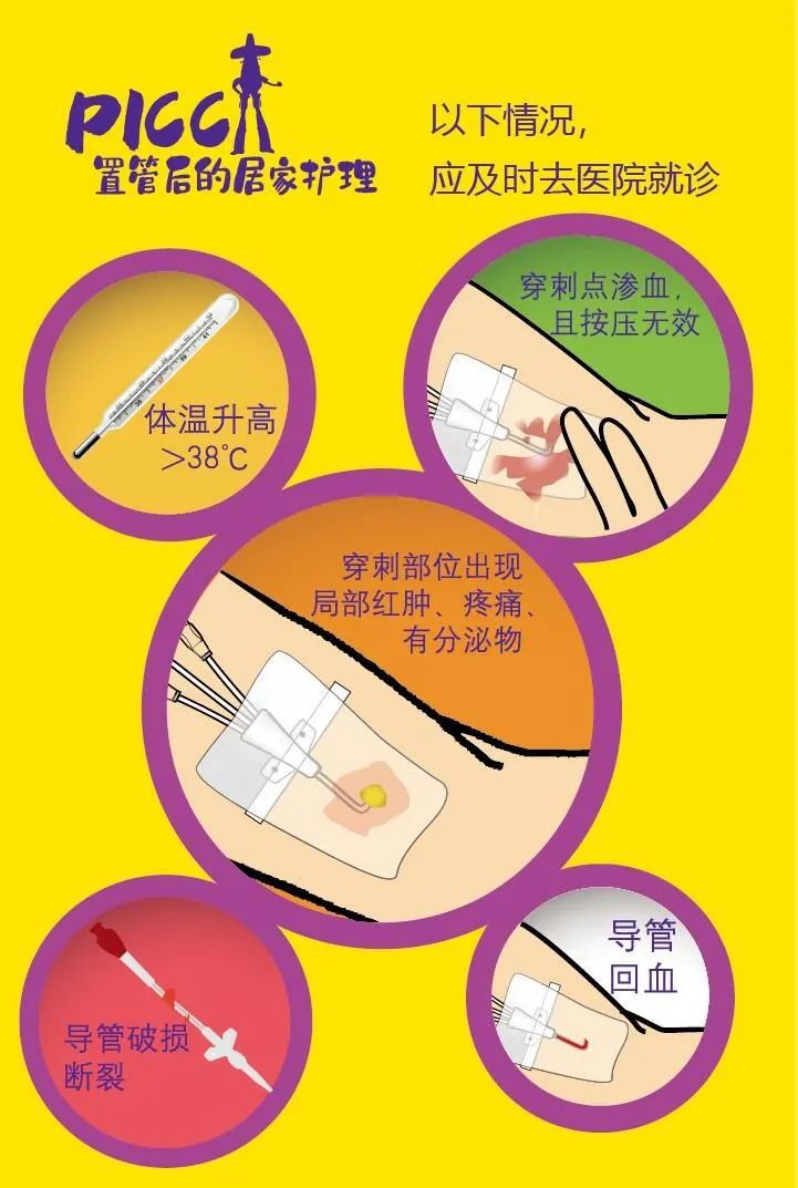 炎炎夏日您的爱车座椅通风了吗,周末picc去哪里维护