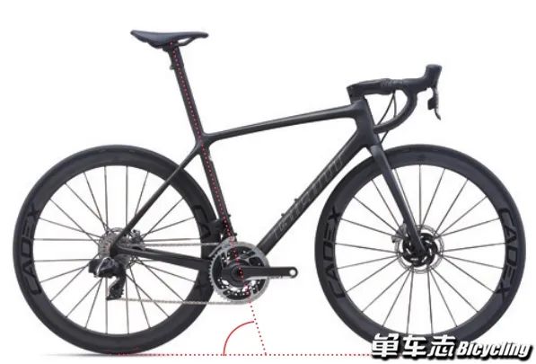 如何判定公路车架大小,公路车车架尺寸怎么看