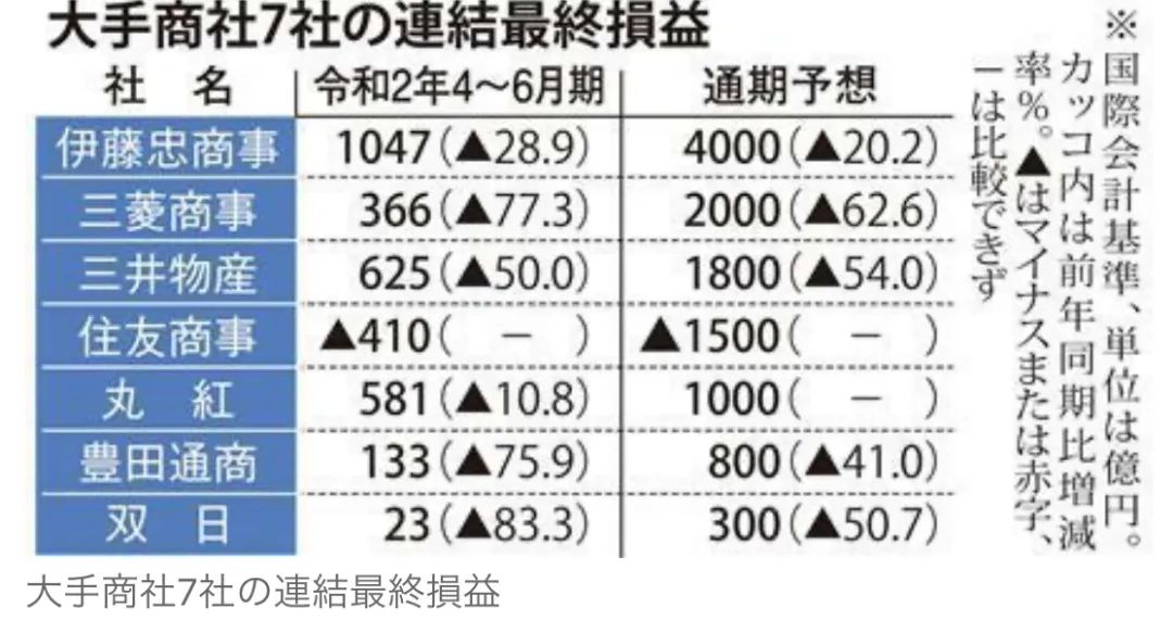 新干线jr票价,jr东日本新干线