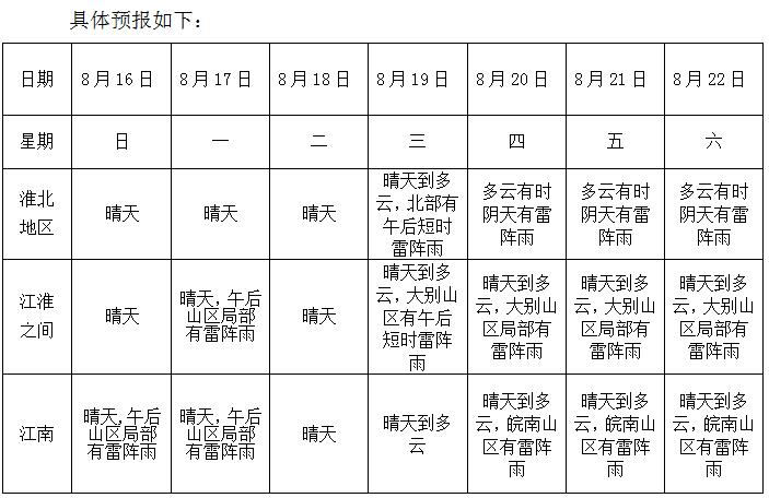 合肥防火最新预警,合肥防火发布紧急提醒