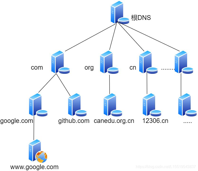 30张图片揭露社会真相,40张照片背后的故事