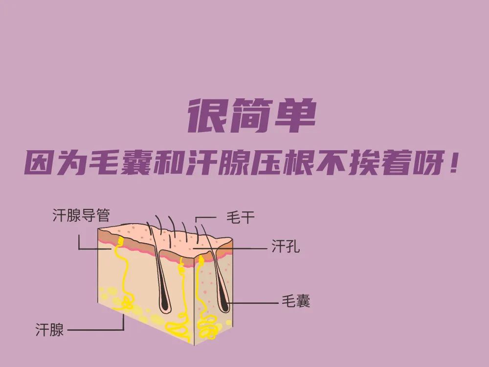 胸毛、脚趾毛、*处私**的毛能不能脱？一篇说清楚