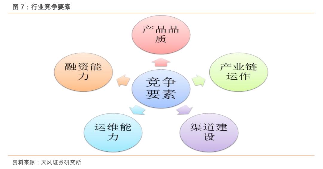 粮食安全系列之大禹节水（300021.SZ）：保粮食安全将加大农田基础设施建设，公司下半年迎事迹拐点！「天风农业」