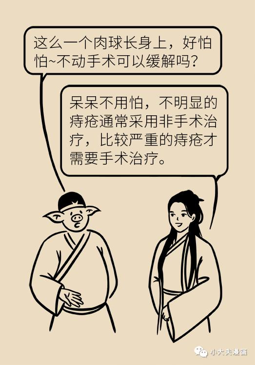 局部出血怎么治,局部出血怎么处理