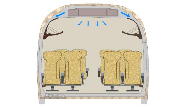 高铁的空调可以调节吗,为什么高铁上空调那么冷