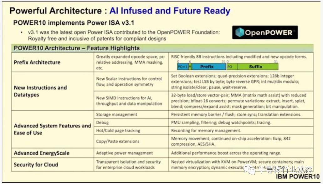 ibmpower处理器,ibmpower