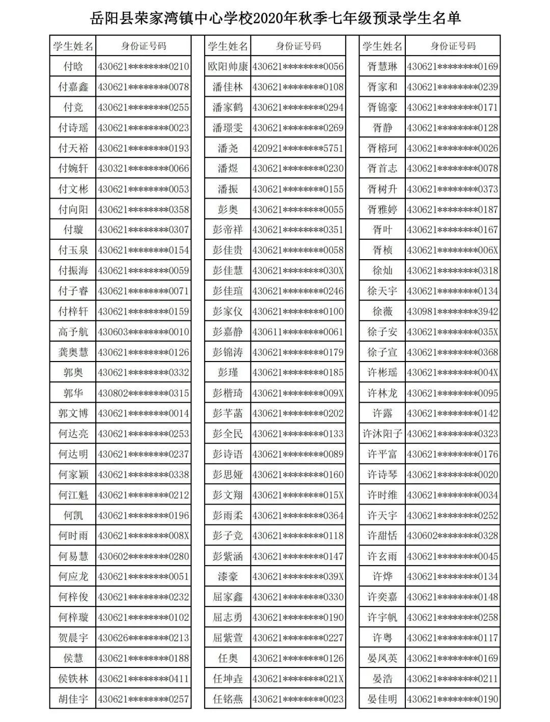 岳阳市七中录取名单,岳阳八中新生入学名单