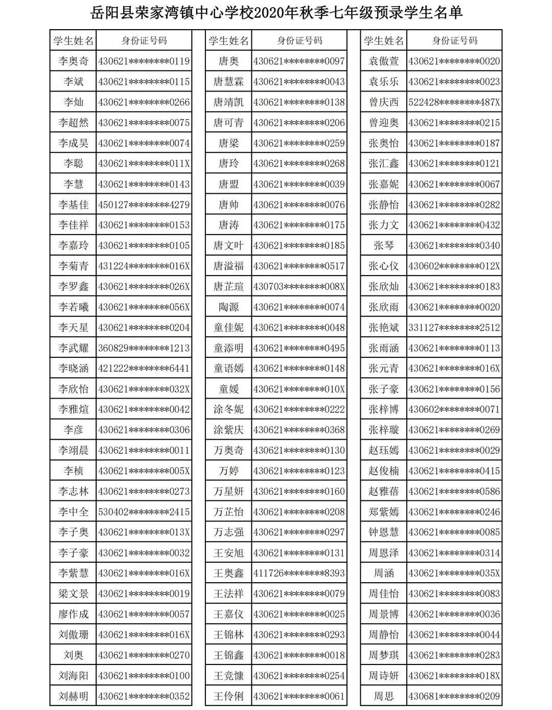 岳阳市七中录取名单,岳阳八中新生入学名单