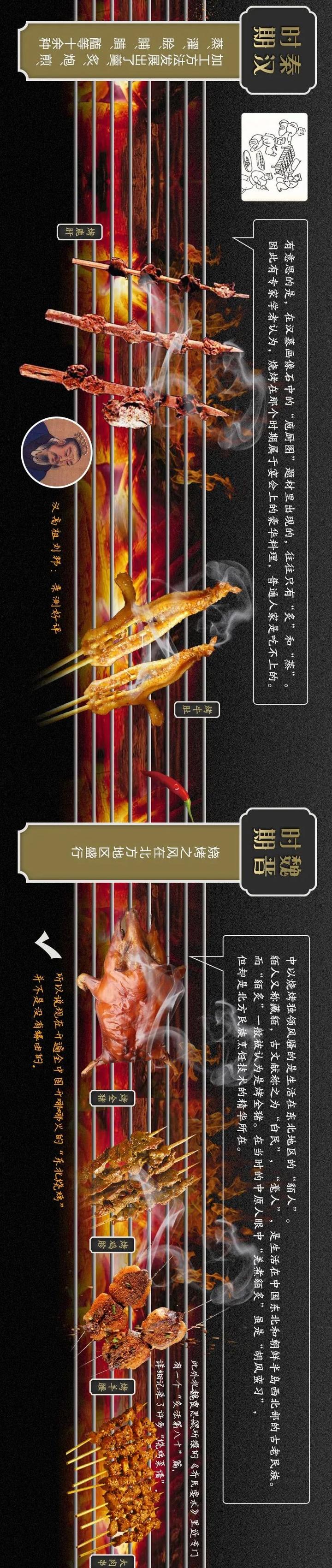 杭州老炮儿心目中的烧烤NO.1？吃遍杭州这10家烧烤，深夜zui火爆的烧烤店竟然是这里
