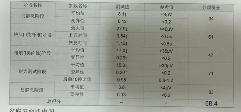 生完小孩多可怕,生完孩子后最可怕的是什么